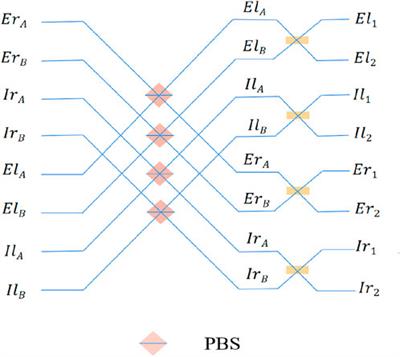 Self-assisted deterministic hyperentangled-Bell-state analysis for polarization and double longitudinal momentum degrees of freedom of photon system
